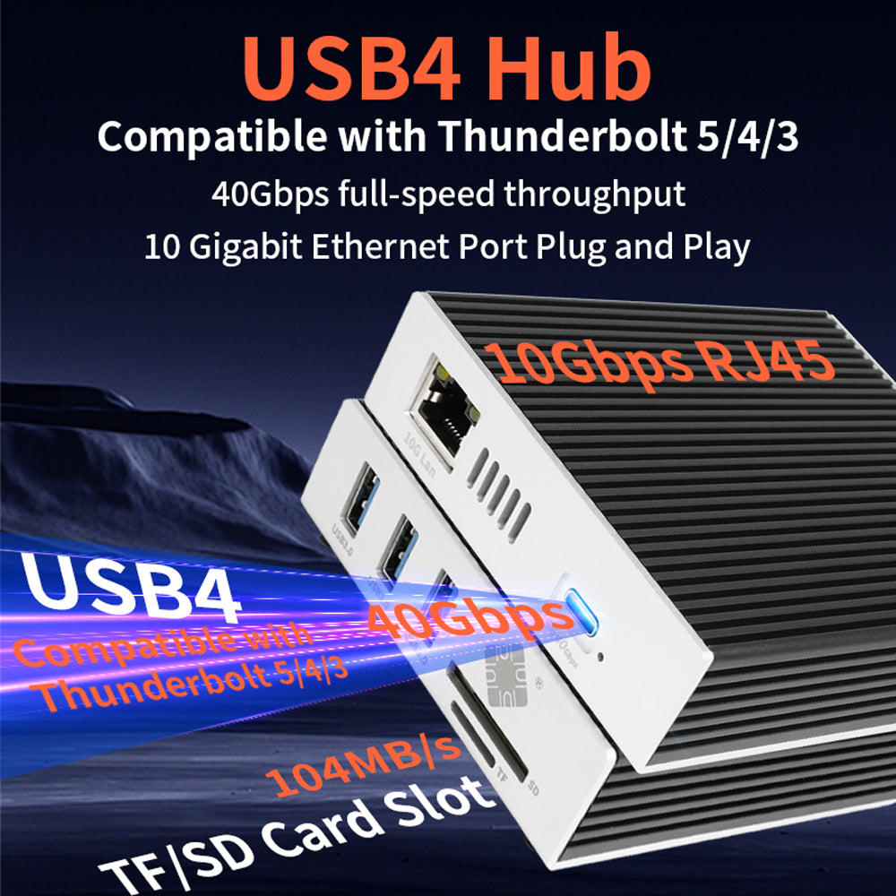 Lekuo 6-in-1 USB4 Hub | 10G Ethernet, 3 USB Ports, SD/TF Card Reader