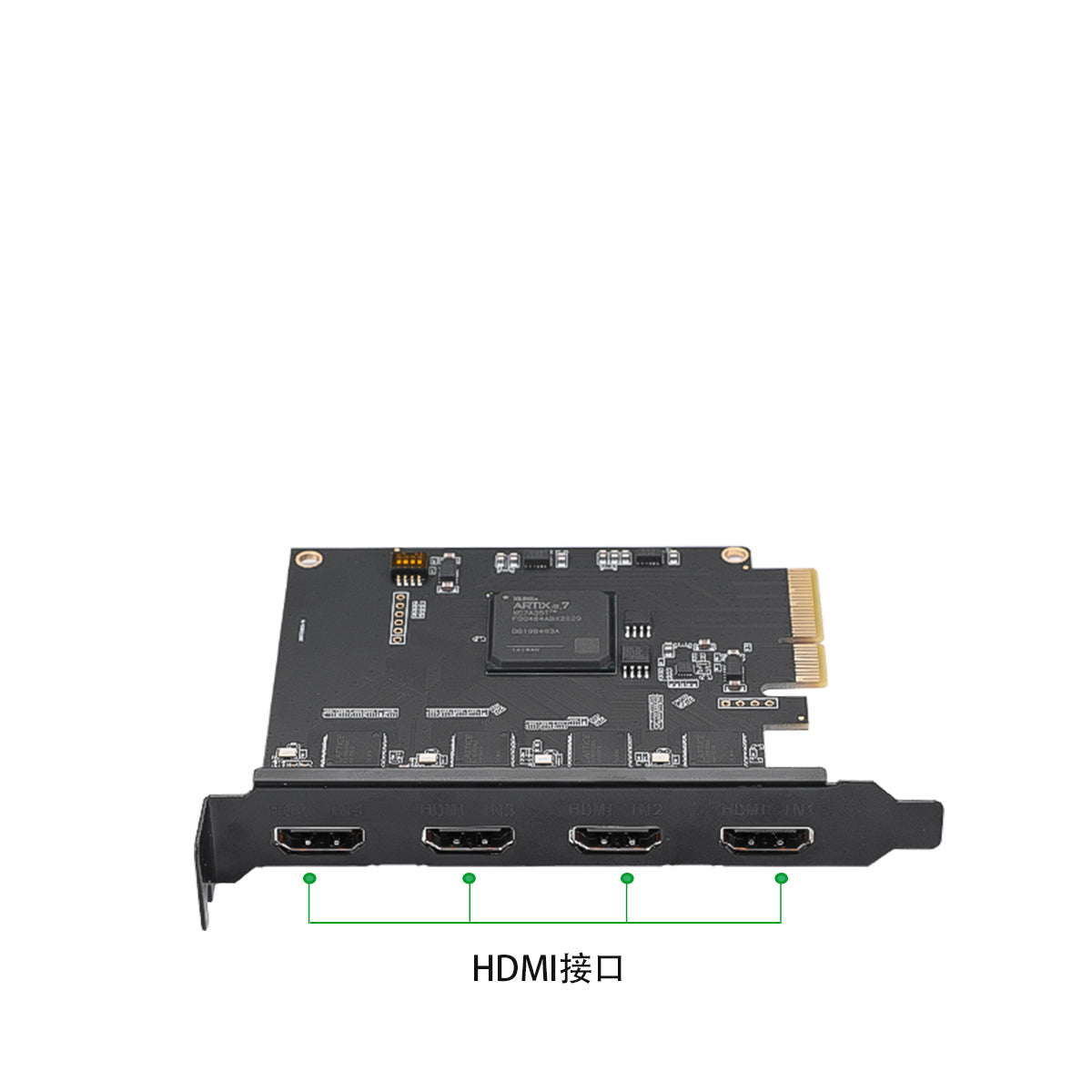 PCIe 4-port HDMI capture card with multiple HDMI input ports