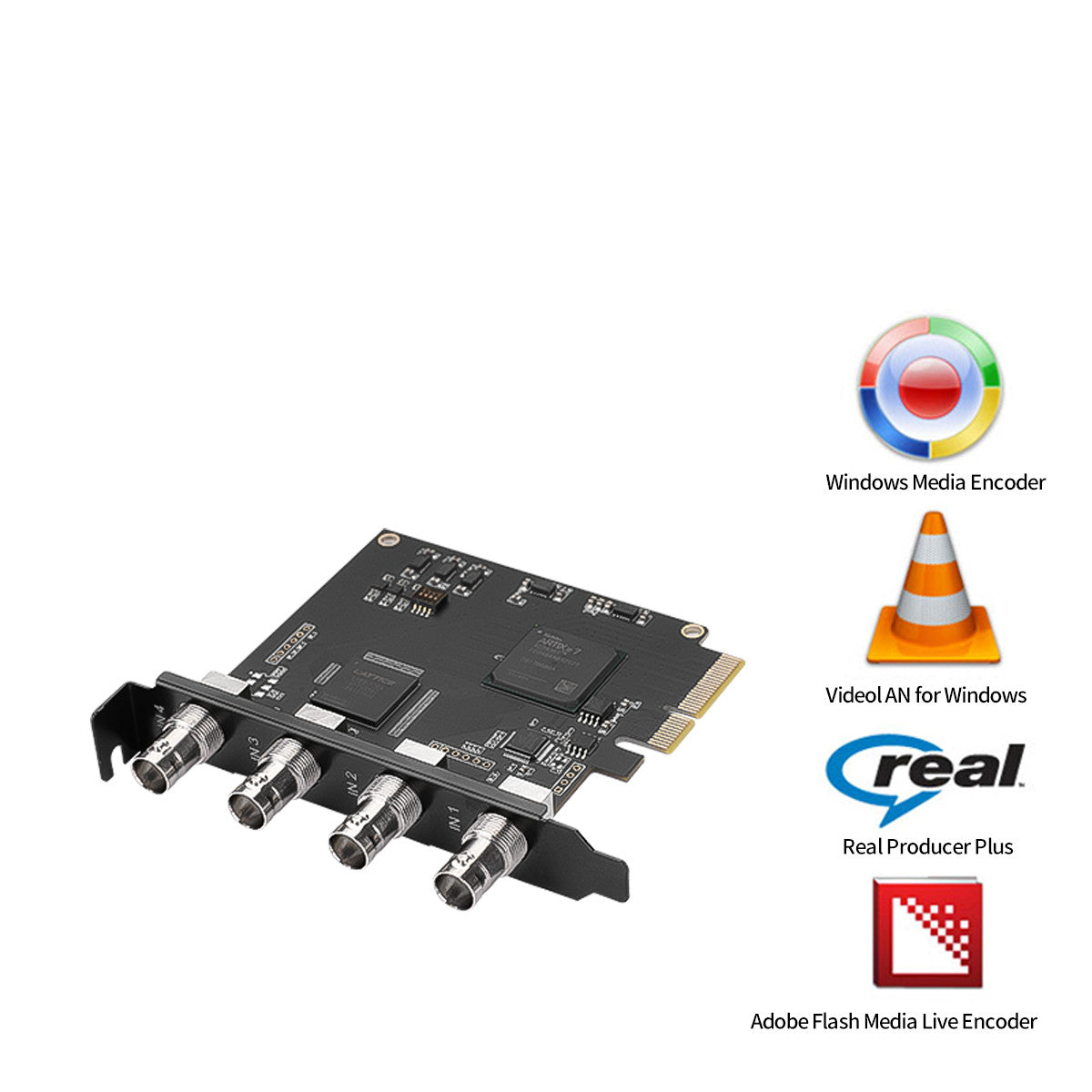 PCIe to 4 Port SDI Capture Card
