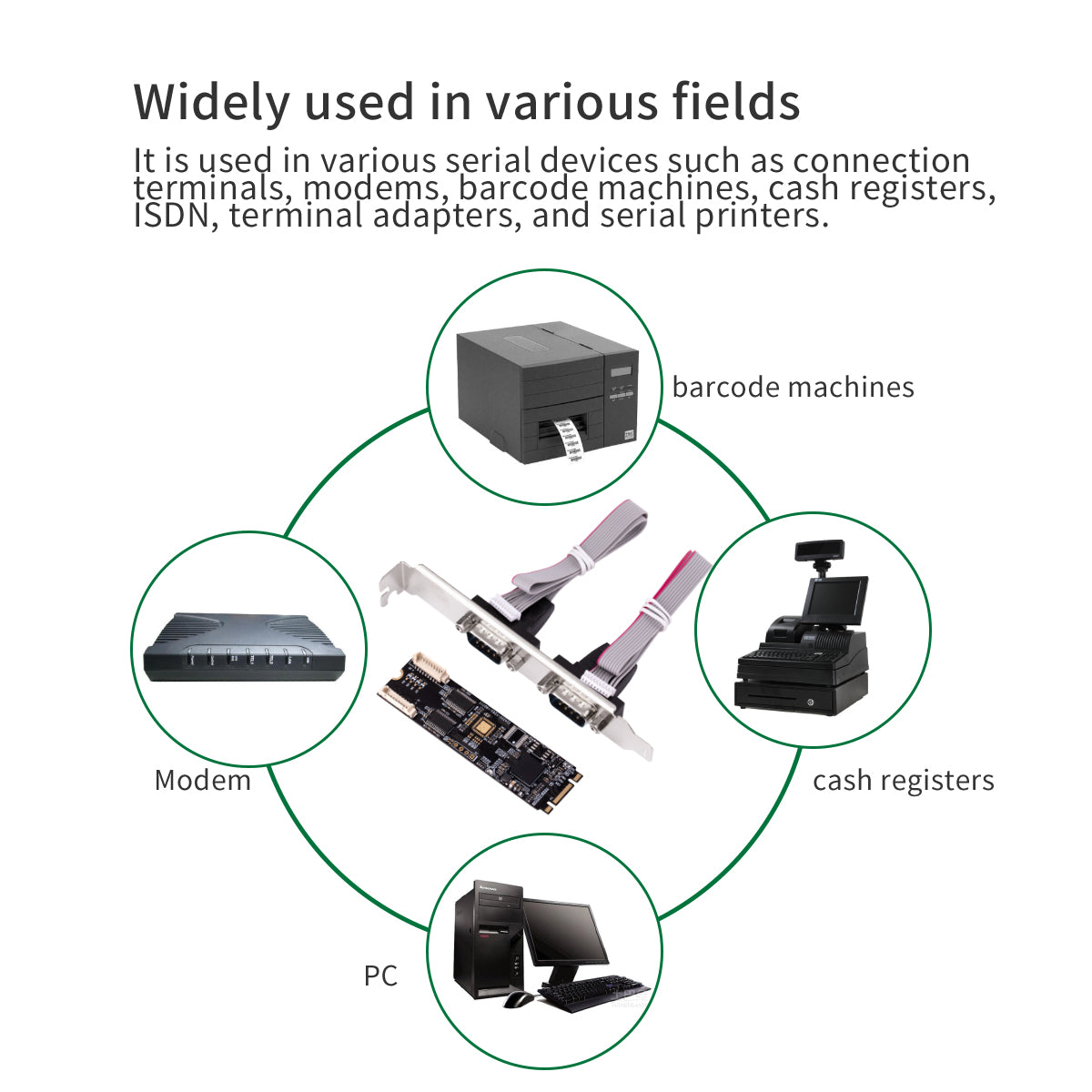 M.2 - 2포트 DB9 RS232 직렬 컨트롤러 카드, IO-ADA15069