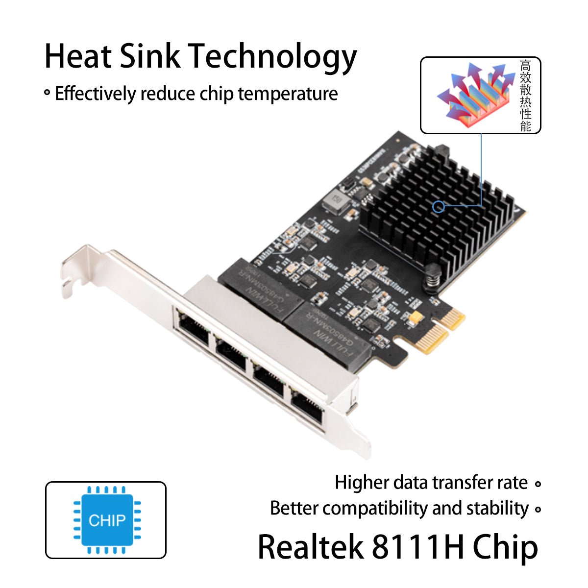 PCIe 4-port Gigabit Ethernet network card with RJ45 connectors