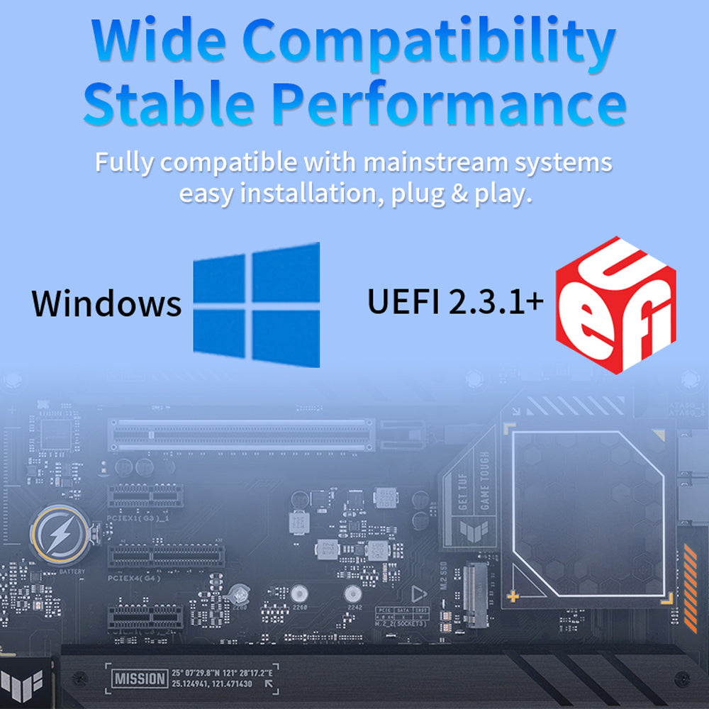 Lekuo PCIe Gen3/Gen4 x4 to Oculink (SFF-8612) Adapter