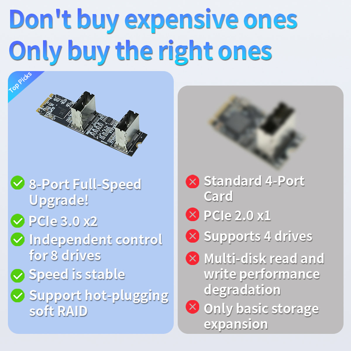 Lekuo 8-Port M.2 PCIe 3.0 SATA Expansion Card