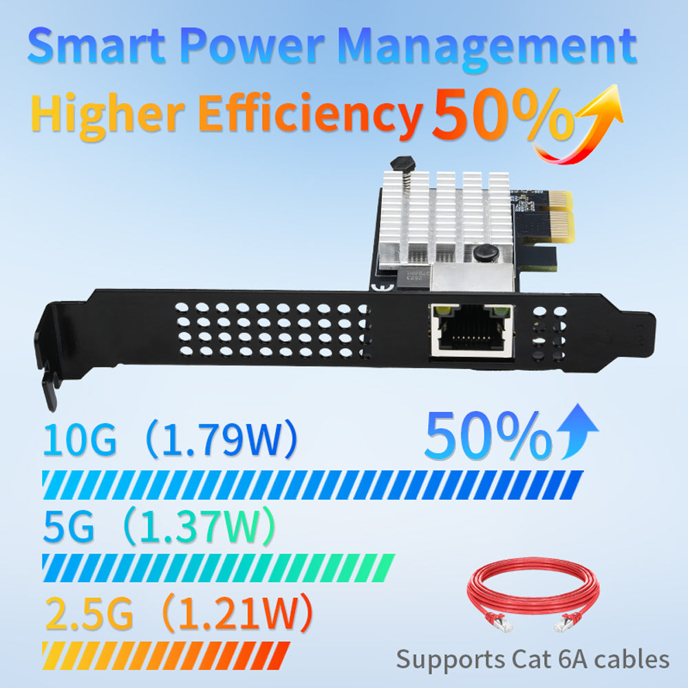 Lekuo 10G Network Card - close-up of RJ45 ethernet port