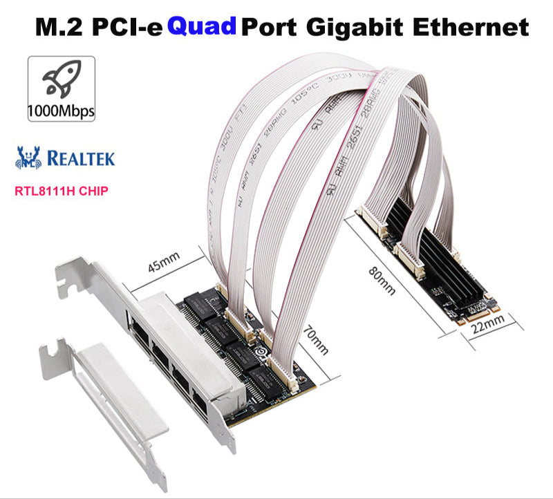 Close-up view of M.2 network card showing 4 Ethernet ports and connector pins