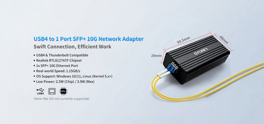 🚀 A Serious 10GbE SFP+ Solution for Portable Devices