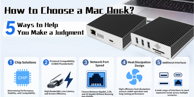 How to Choose a Mac Dock: 5 Things to Check Before You Buy