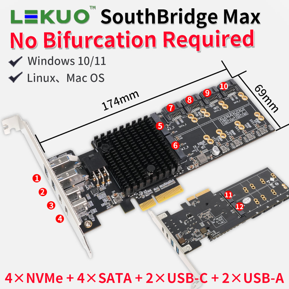 Lekuo SouthBridge Max PCIe 4.0 Multi-Function Expansion Card - No Motherboard Bifurcation Required