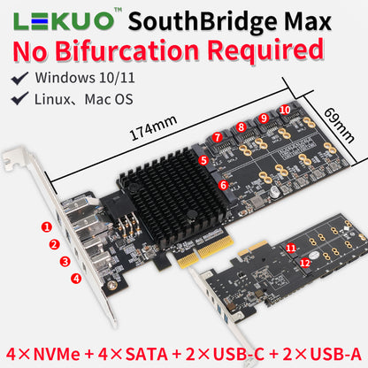 Lekuo SouthBridge Max PCIe 4.0 Multi-Function Expansion Card - No Motherboard Bifurcation Required