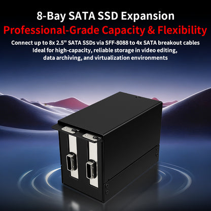 LeKuo USB4 40Gbps - 8ポートSATA拡張カード