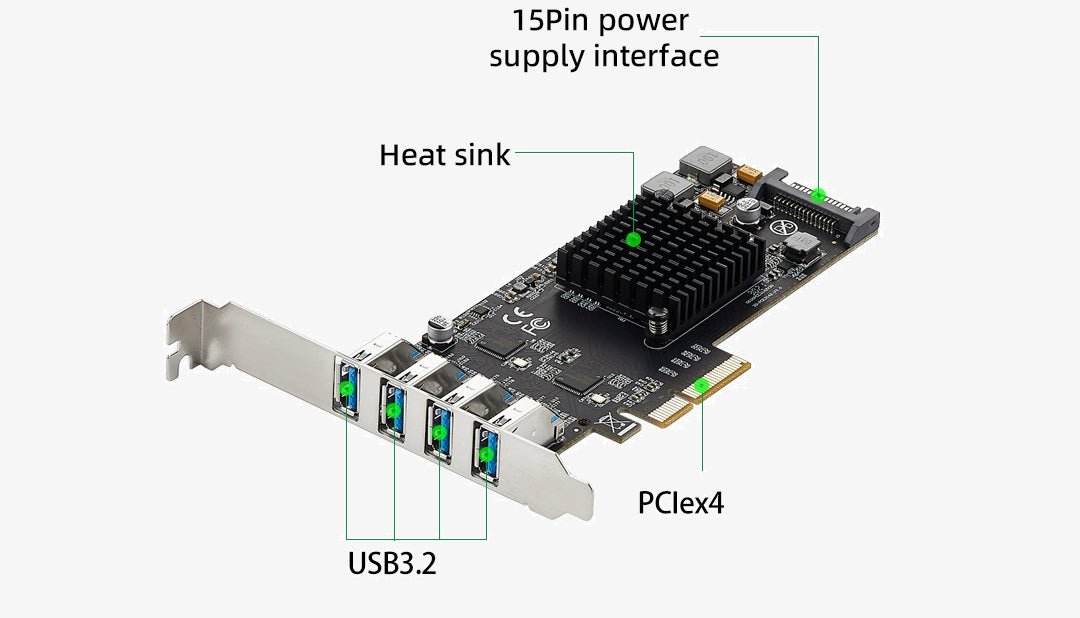 Four USB 3.2 Gen2 Type-A ports on expansion card