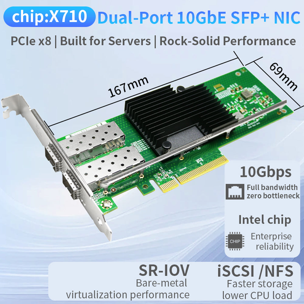 Intel X710-DA2 10Gbps network card technical specifications and port layout diagram