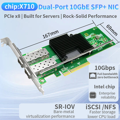 Intel X710-DA2 10Gbps network card technical specifications and port layout diagram