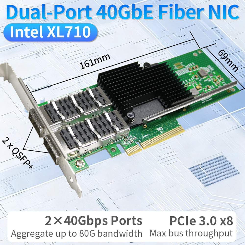 Intel XL710-T2 network card with dual QSFP+ ports and PCIe x8 interface