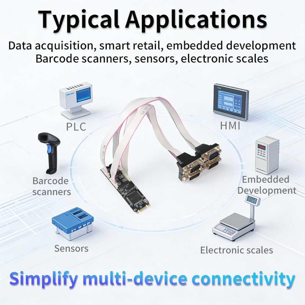 Lekuo M.2 B+M Key 4-Port RS422/RS485 Serial Card, Industrial Multi-Port UART Expansion Adapter for Embedded Systems