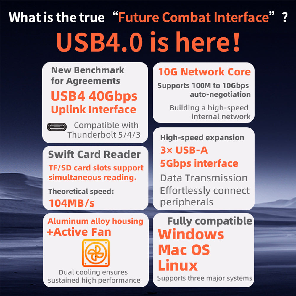 Lekuo 6-in-1 USB4 허브 | 10G 이더넷, USB 포트 3개, SD/TF 카드 리더 