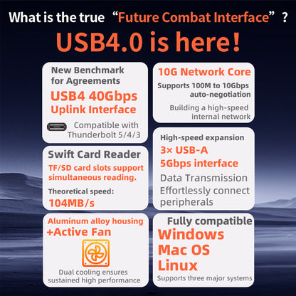 Lekuo 6-in-1 USB4 허브 | 10G 이더넷, USB 포트 3개, SD/TF 카드 리더 