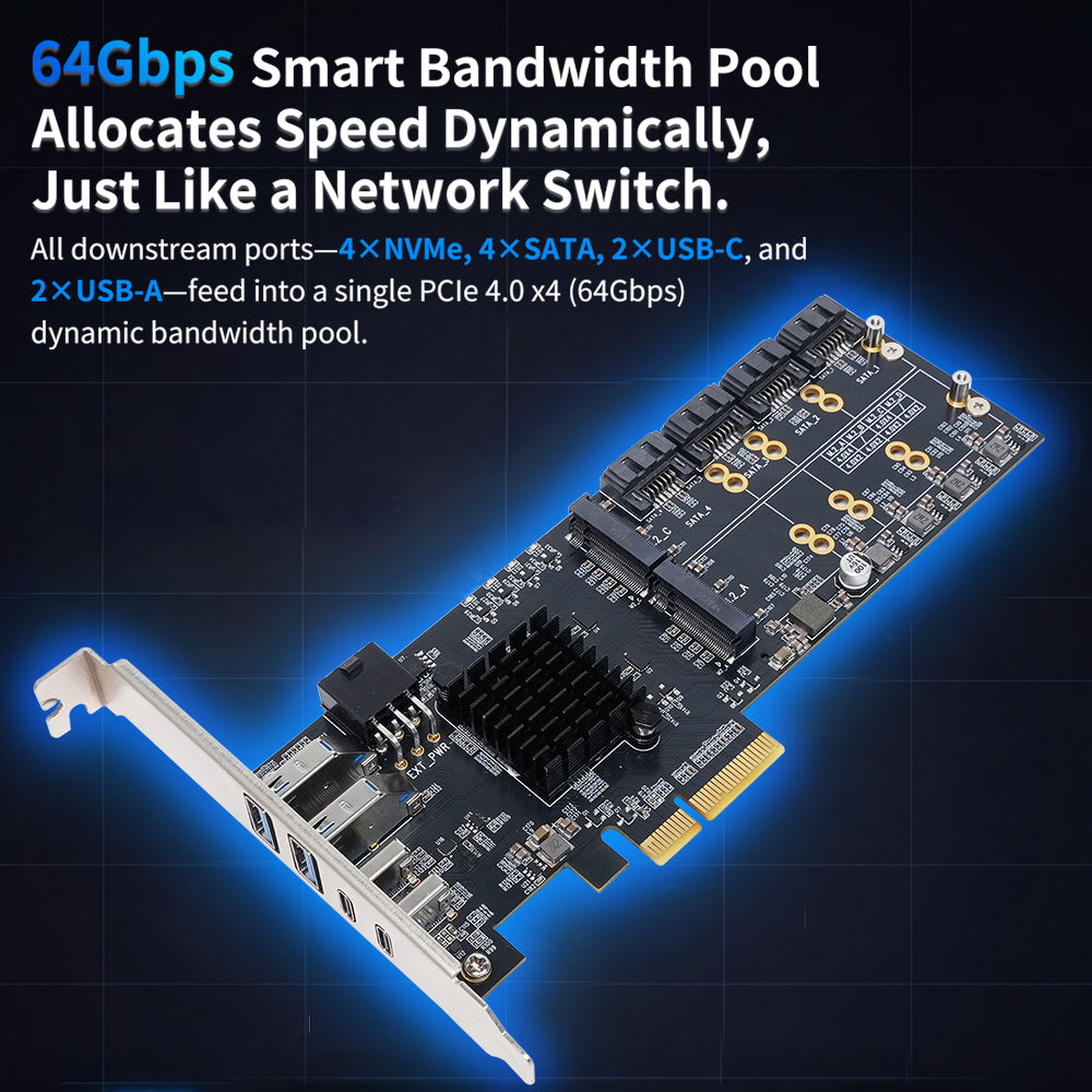 PCIe 4.0 Expansion Card NVMe M.2 Slot Detail