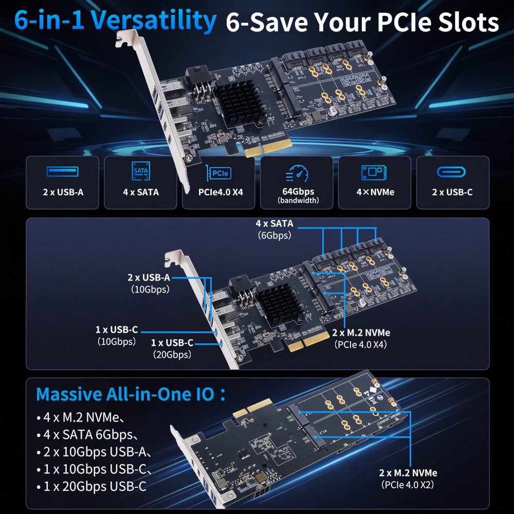Lekuo SouthBridge Max USB and SATA Port Expansion