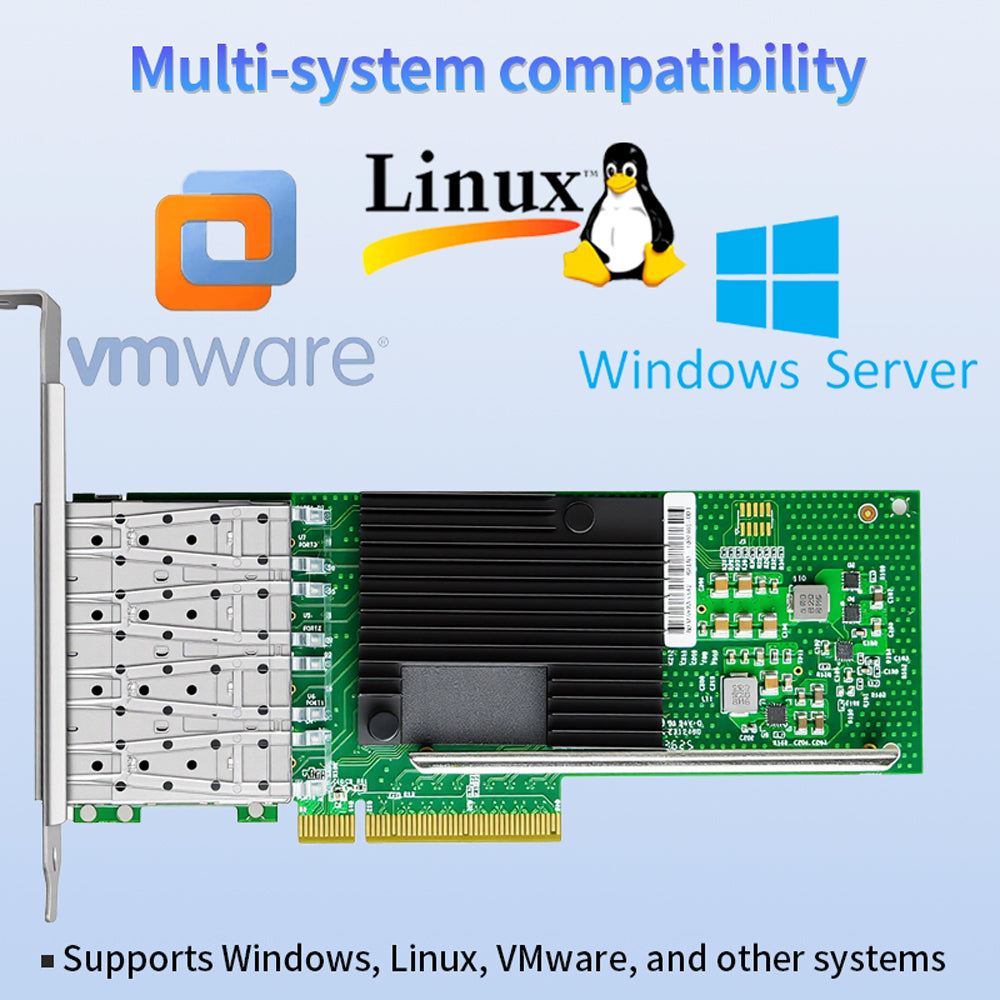 Detailed view of four SFP+ port cages on Lekuo network adapter card