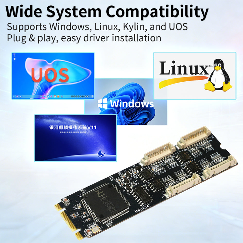 Lekuo M.2 B+M Key 4-Port RS422/RS485 Serial Card, Industrial Multi-Port UART Expansion Adapter for Embedded Systems