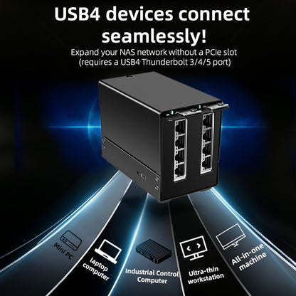 Lekuo USB4 - 8ポート ギガビットイーサネットアダプター - 40Gbps Thunderbolt 3/4/5対応ネットワークハブ、Realtekチップセット搭載、NAS、サーバー、ミニPC、ノートパソコン用