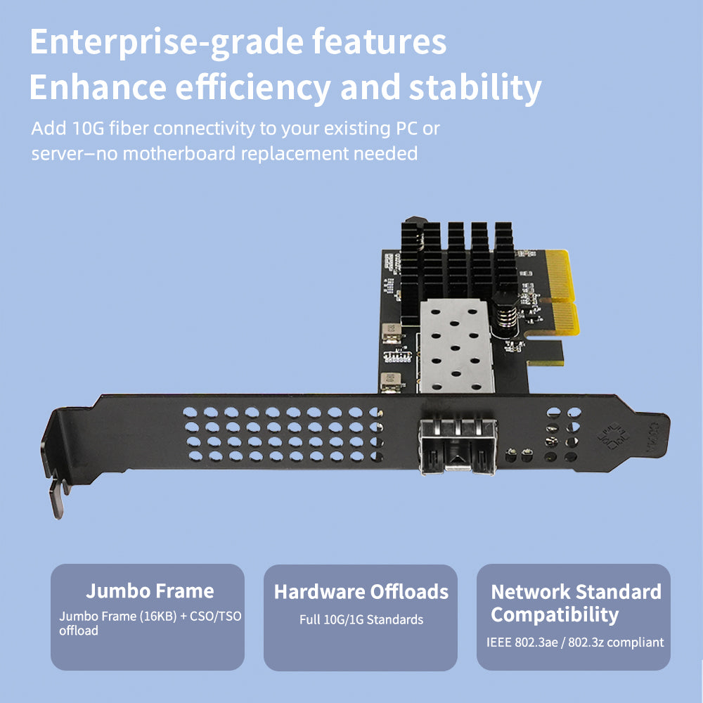 Lekuo 10G network card package contents - card, low-profile bracket, and accessories
