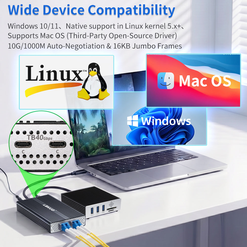 Lekuo USB4 to Dual-Port SFP+ Network Adapter – 10G, USB4 & Thunderbolt Compatible for Laptop & NAS