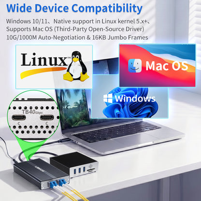 Lekuo USB4 to Dual-Port SFP+ Network Adapter – 10G, USB4 & Thunderbolt Compatible for Laptop & NAS