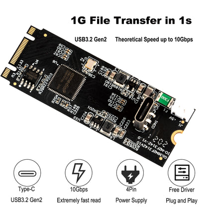Technical specifications of M.2 USB 3.2 Gen2 host controller