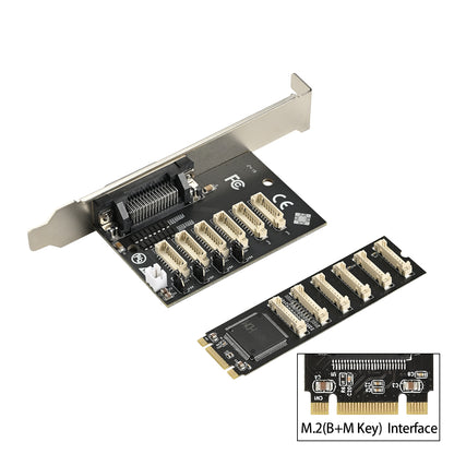 M.2 serial card installation diagram showing motherboard slot compatibility