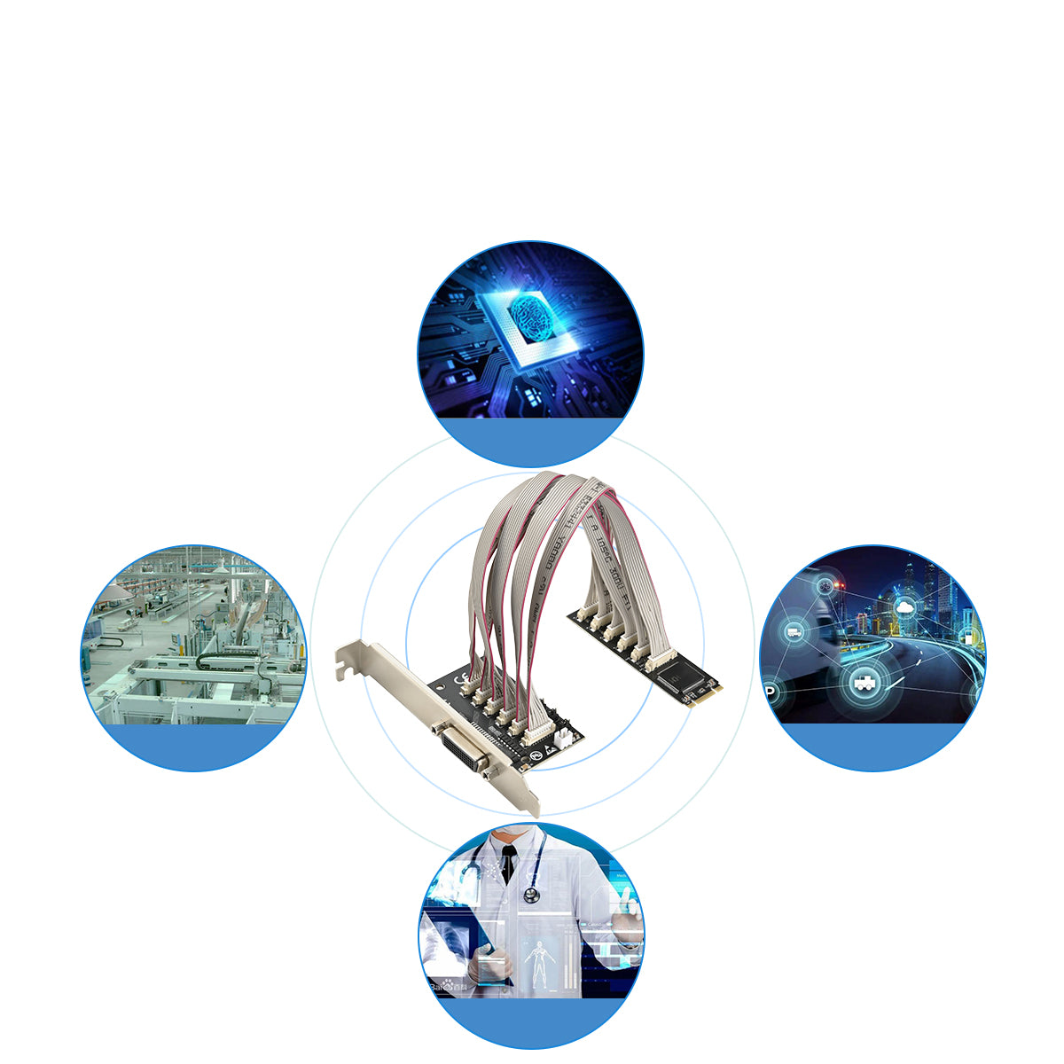 M.2(M+B 키) - 4포트 RS232 카드