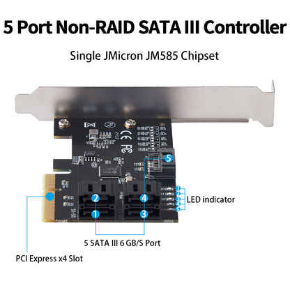 Close-up view of 5 SATA 6Gb/s ports on PCIe expansion card