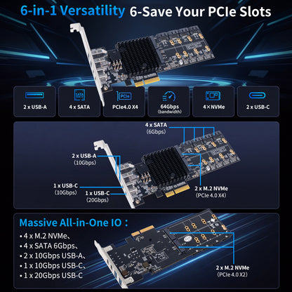 Lekuo SouthBridge Max PCIe 4.0 Multi-Function Expansion Card - No Motherboard Bifurcation Required