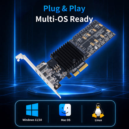 Lekuo SouthBridge Max PCIe 4.0 Multi-Function Expansion Card - No Motherboard Bifurcation Required