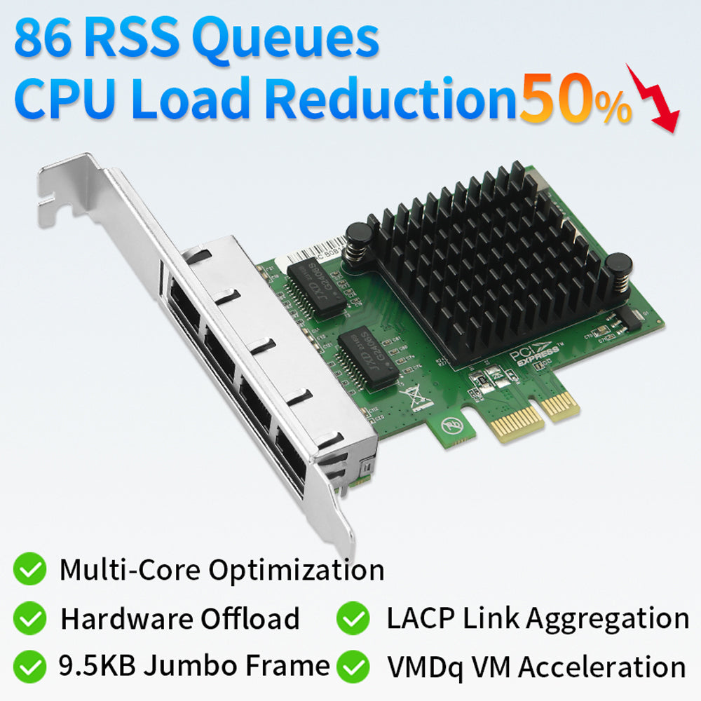 Lekuo gigabit network card - complete package contents including adapter and low-profile bracket
