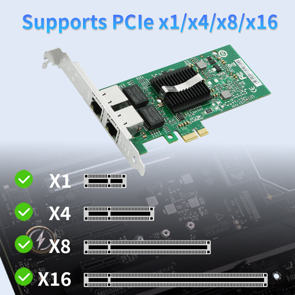 Lekuo PCIe 2ポート 1G RJ45 ネットワークカード – サーバーおよびワークステーション向け Intel 82576 チップセット