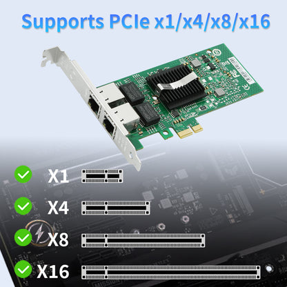 Lekuo PCIe 2ポート 1G RJ45 ネットワークカード – サーバーおよびワークステーション向け Intel 82576 チップセット