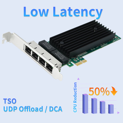 Intel 82576 chipset close-up on Lekuo Gigabit Ethernet adapter circuit board
