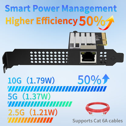 10 Gigabit Ethernet PCIe card detail - RTL8127 enterprise chipset for virtualization
